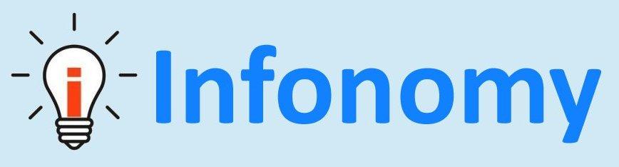 Explorando o Significado do Amor nas‌ Escrituras