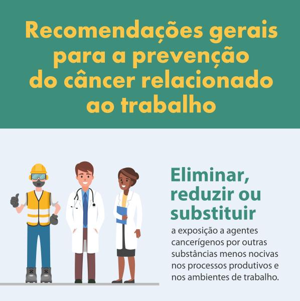 Recomendações para uma Leitura Focada e Profunda das Escrituras Sagradas